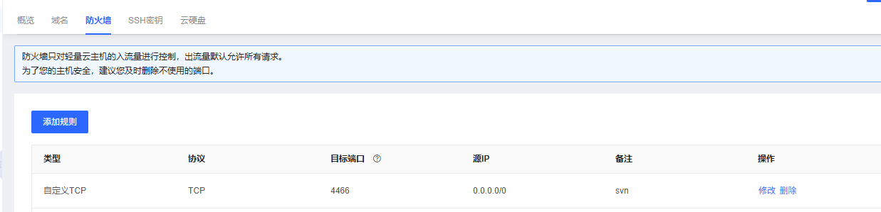 CentOS Linux 8 快速搭建SVN服务器